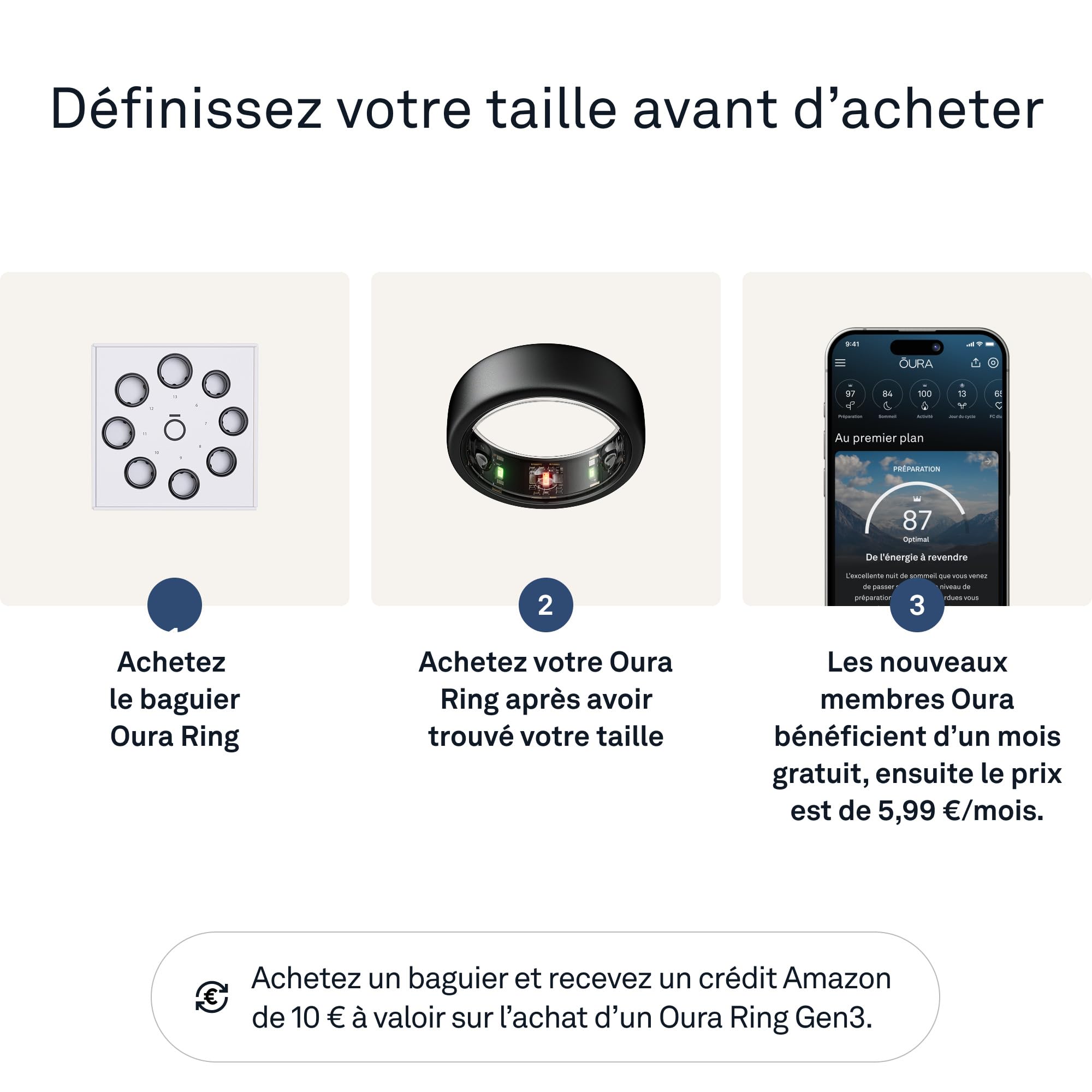 Oura Gen3 Horizon Smart Ring - Size 10, Stealth | Sleep Tracker